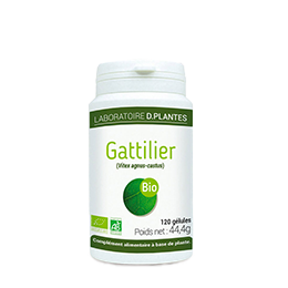 gatiller bio